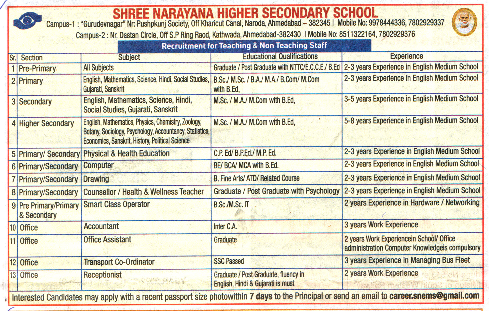 School Jobs Shree Narayana Higher Secondary School Naroda Recruitment
