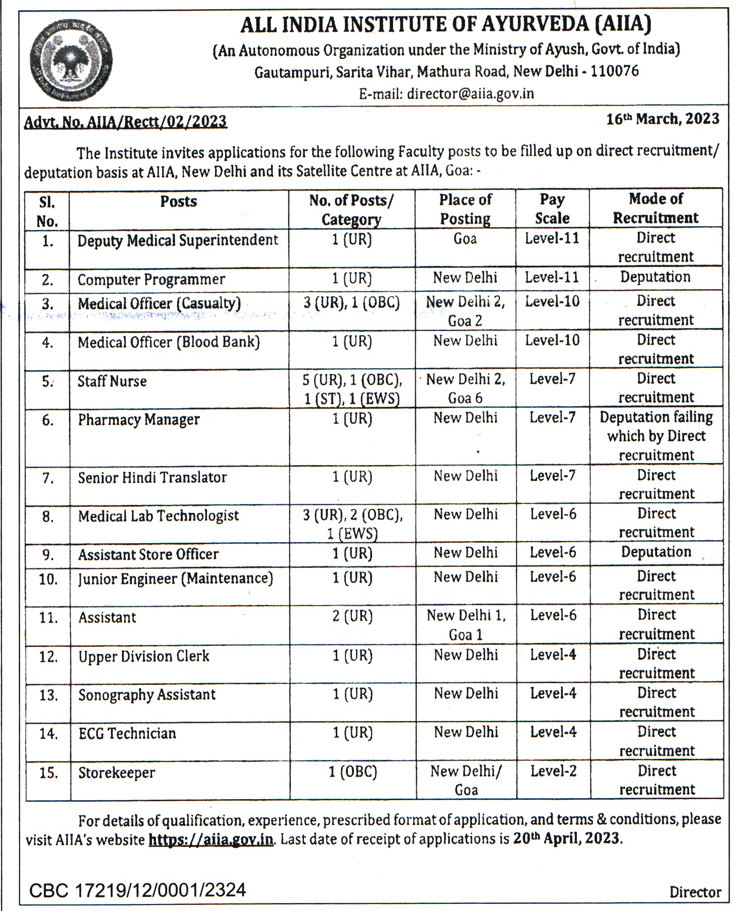 Government Jobs All India Institute of Ayurveda (AIIA) New Delhi Recruitment