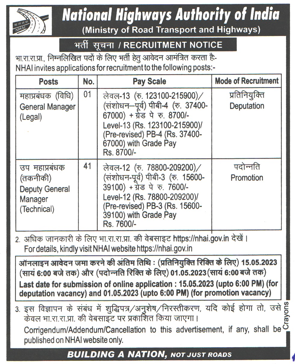 Government Jobs National Highways Authority of India (NHAI) Recruitment