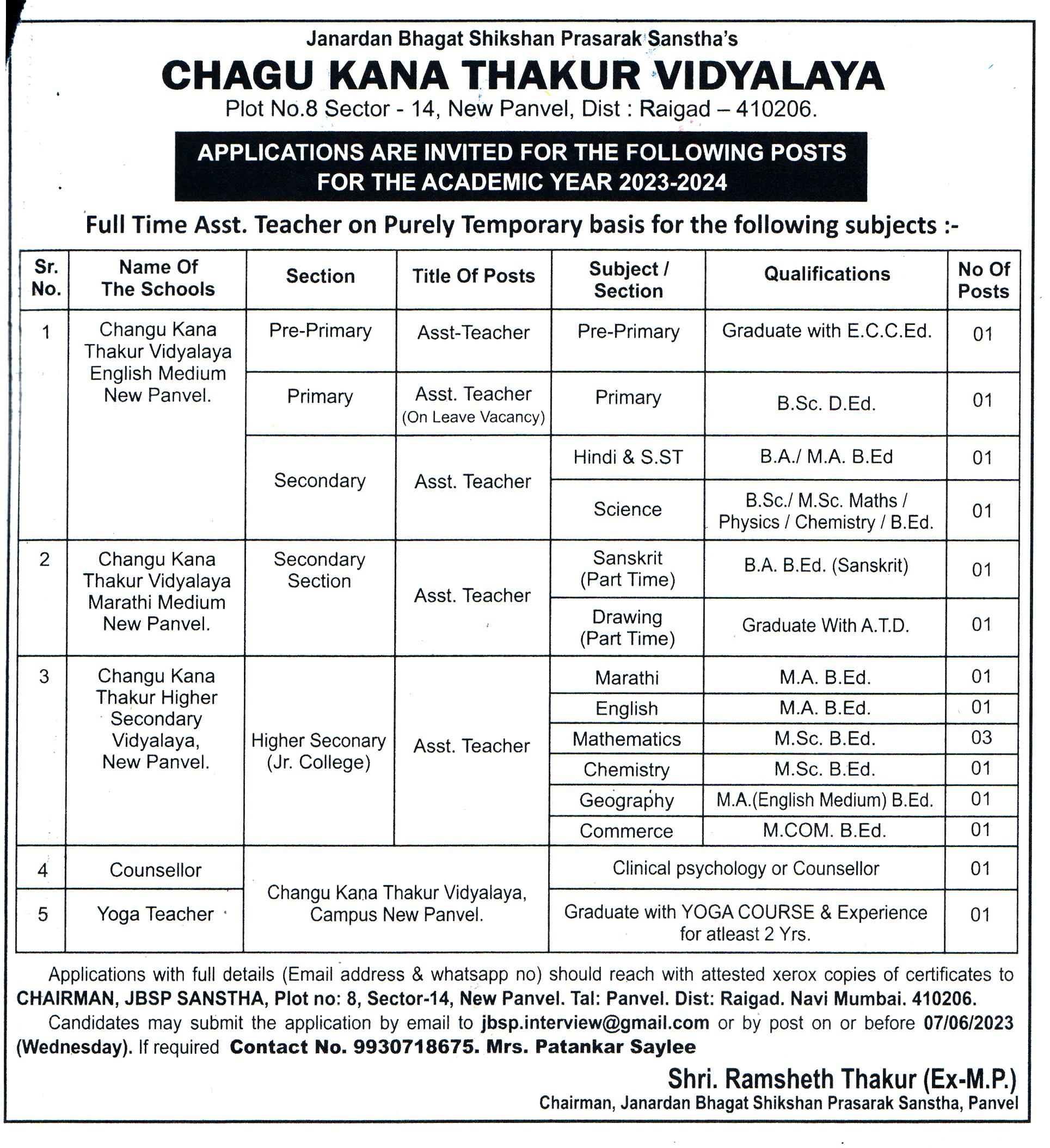 School Jobs Changu Kana Thakur Vidyalaya New Panvel Raigad Recruitment
