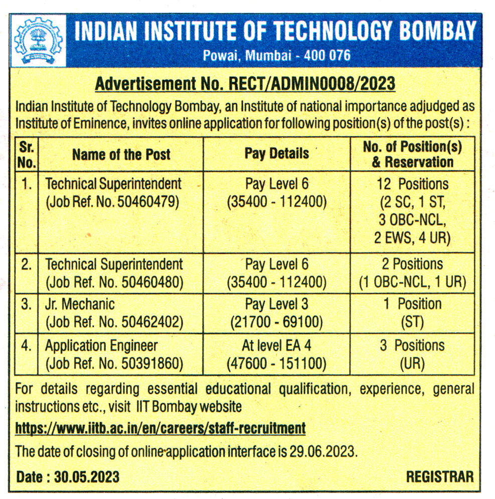 College Jobs Indian Institute of Technology (IIT) Bombay Recruitment
