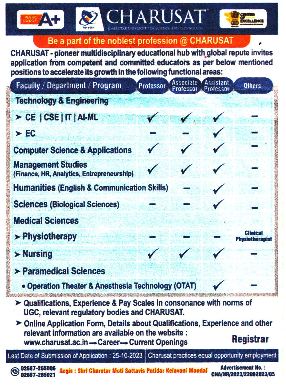 Charusat University Anand Recruitment