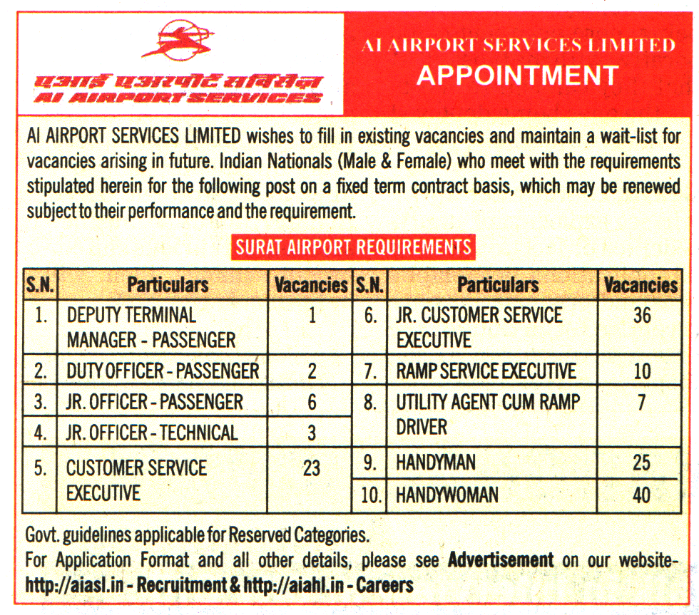 AI Airport Services (AIASL) Surat Recruitment