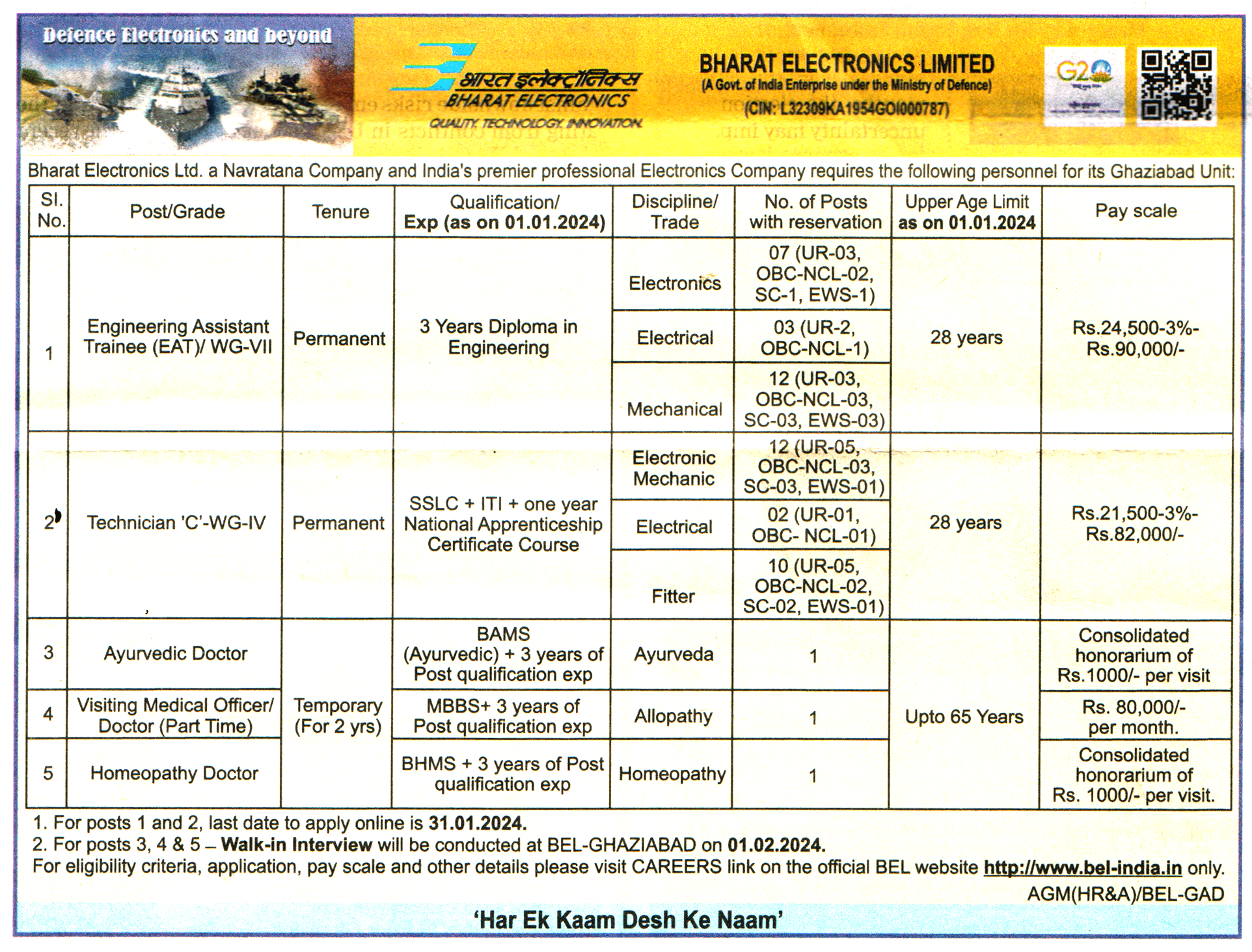 Bharat Electronics Limited (BEL) Ghaziabad Recruitment