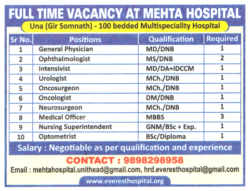 Mehta Hospital Una Gir Somnath Recruitment