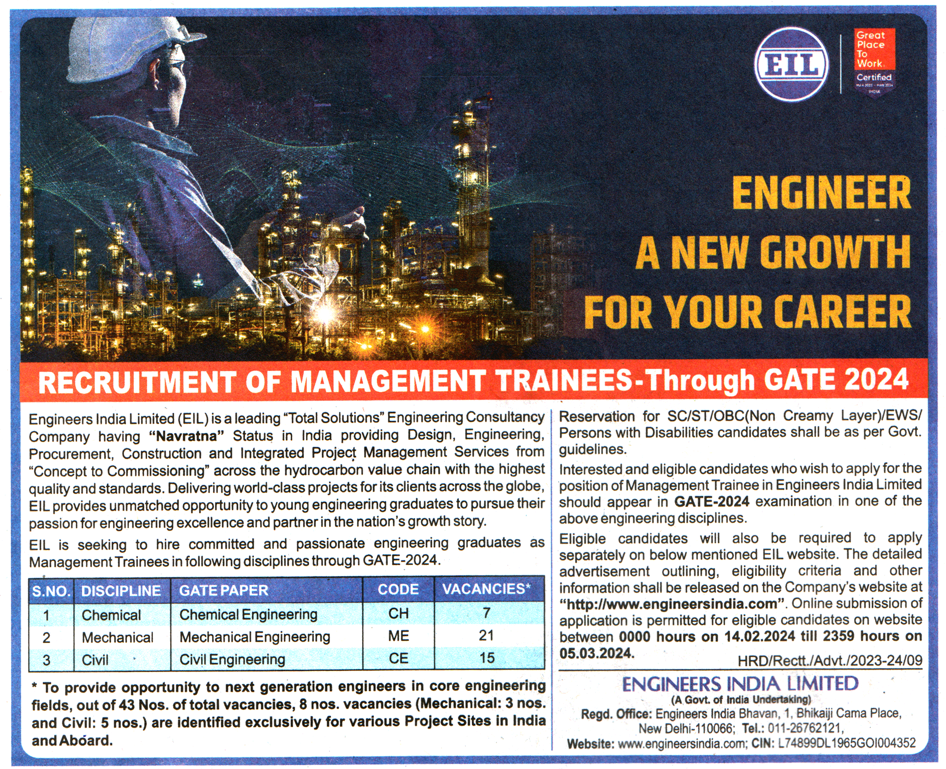 Engineers India Limited (EIL) New Delhi Recruitment