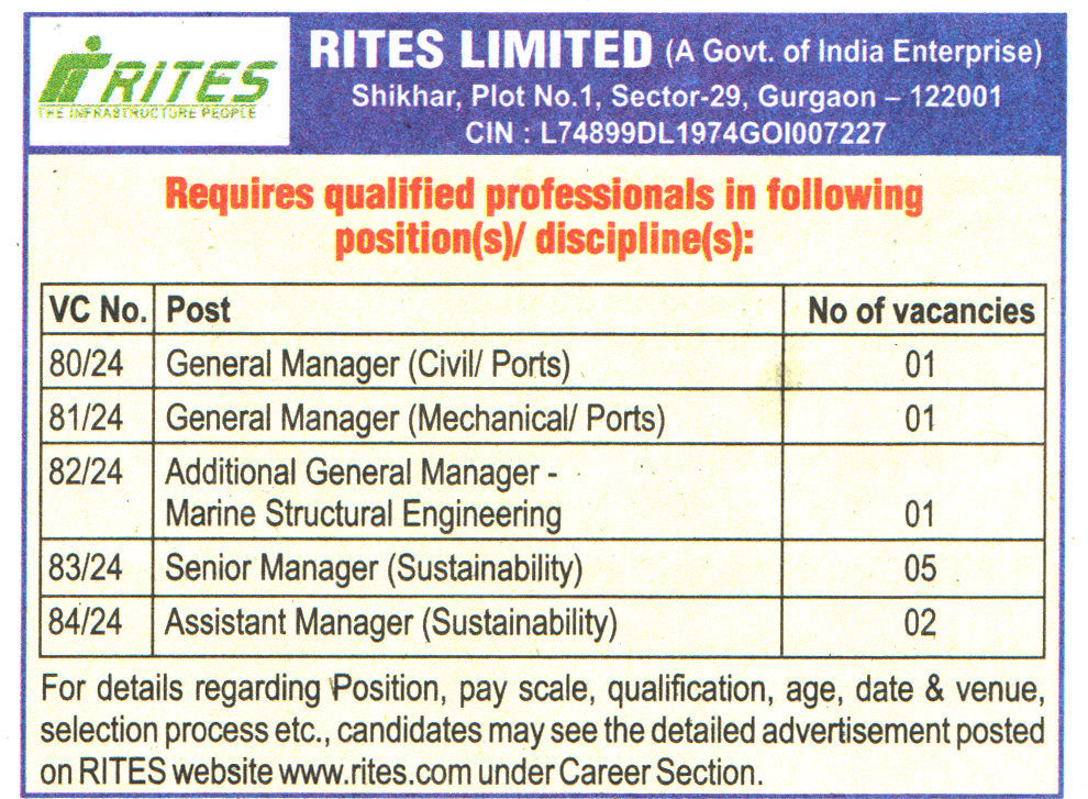 Rites Limited Gurgaon Recruitment