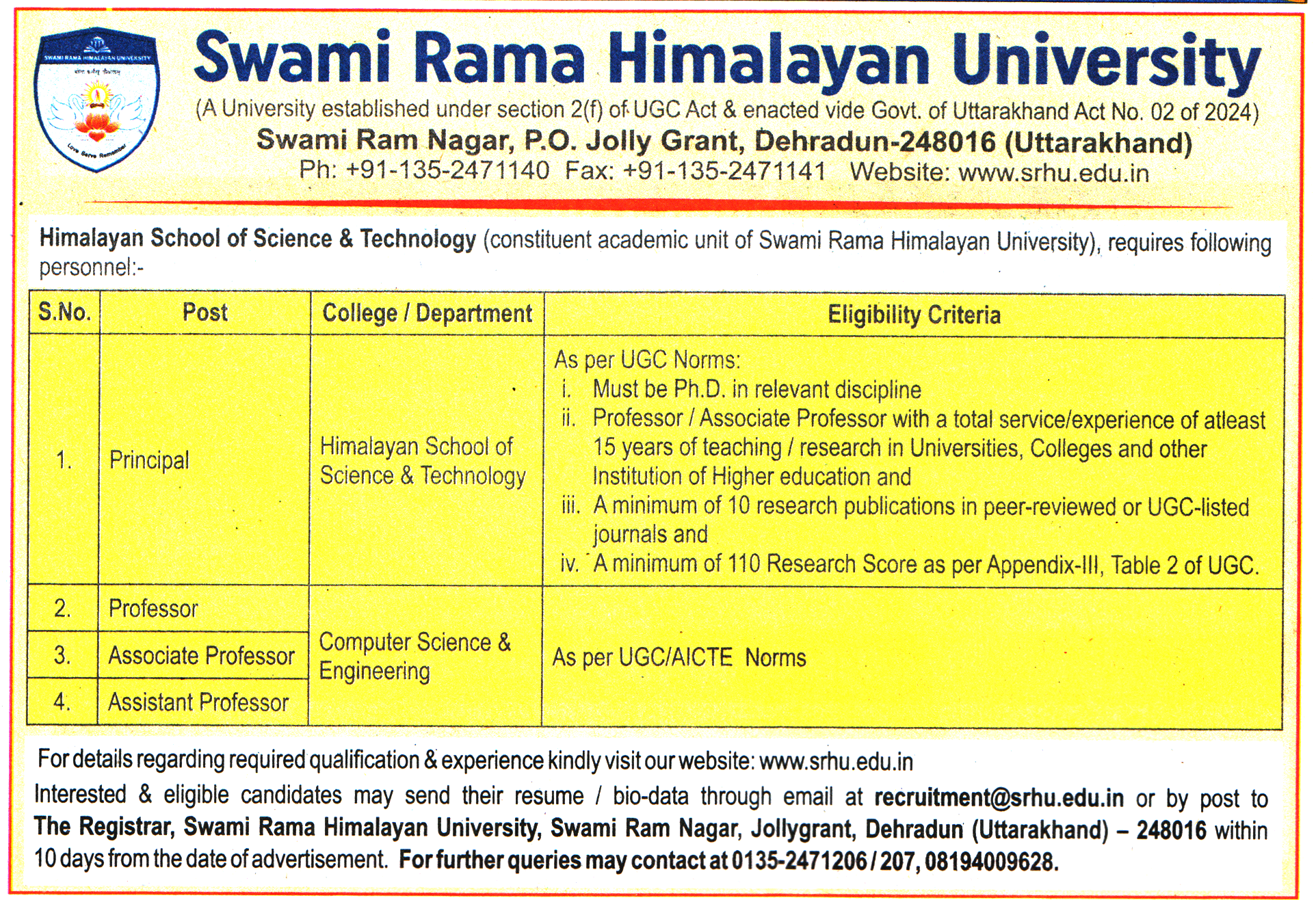 Swami Rama Himalayan University Dehradun Recruitment