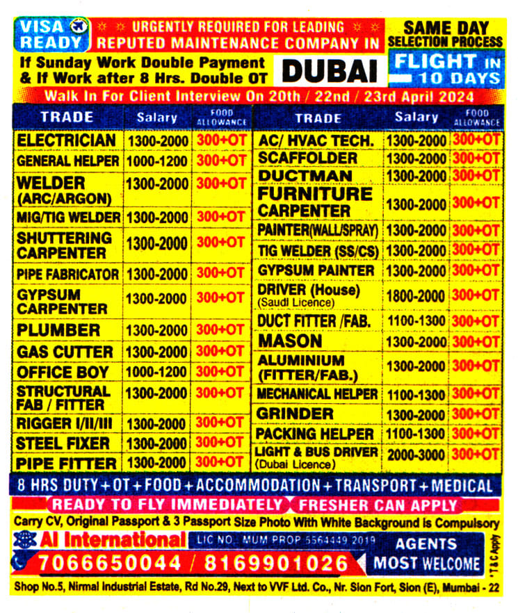 Jobs in Dubai for Welder ARC & ARGON