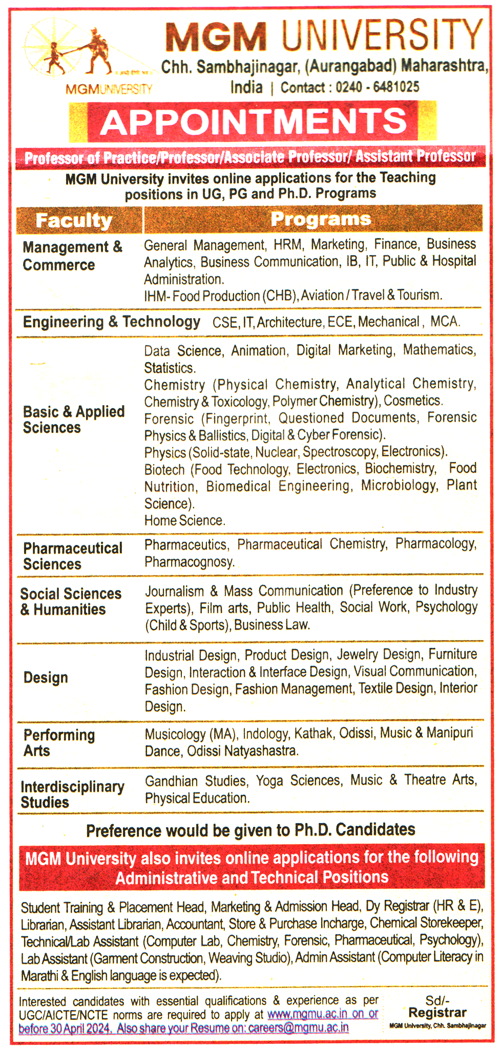 MGM University Aurangabad Recruitment