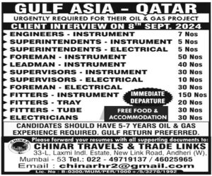 Jobs in Qatar for Electrical Supervisors
