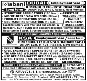 Jobs in Dubai for CNC Machine Operator