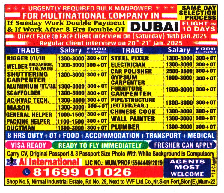 Car Polisher for Jobs in Dubai