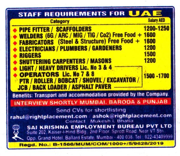 Jobs in UAE for Pipe Fitter & Scaffolders