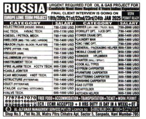 Jobs in Russia for HVAC Technician