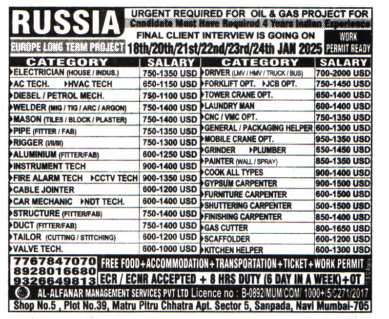 Jobs in Russia for HVAC Technician