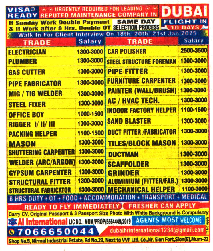 Jobs in Dubai for AC HVAC Tech