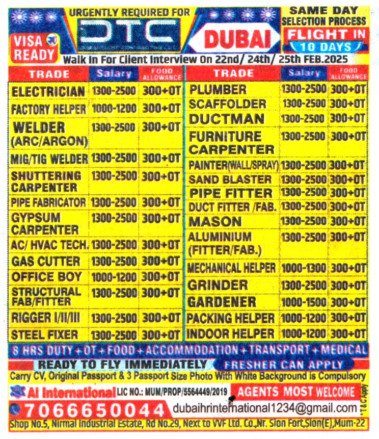 Jobs in Dubai for Structural Fabricator Cum Fitter