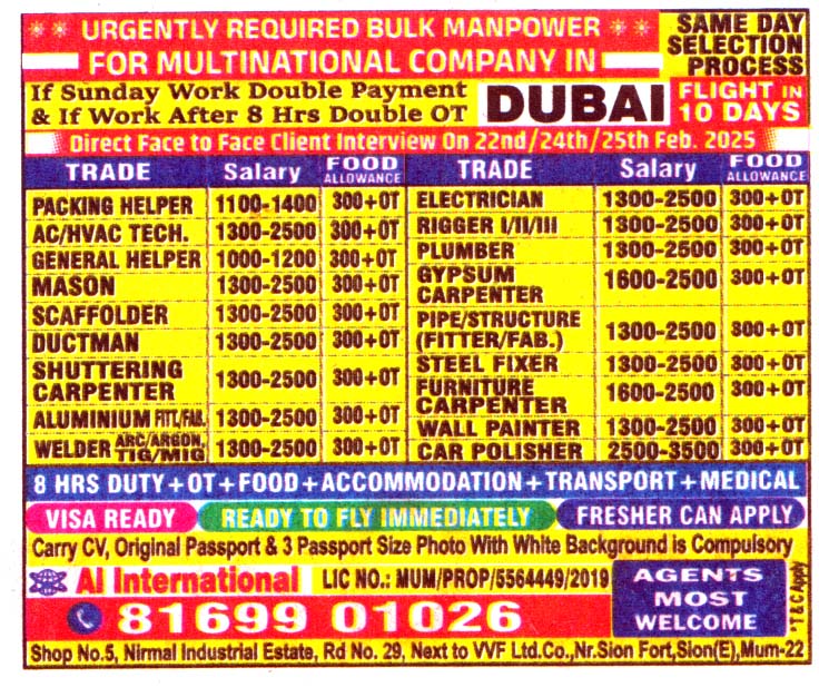 Wall Painter for Jobs in Dubai
