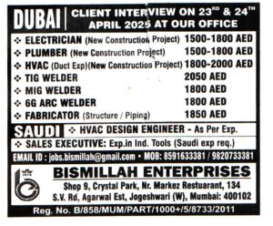 MIG Welder for Jobs in Dubai