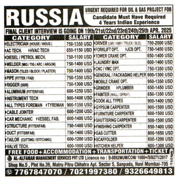 Jobs in Russia for Instrument Technician