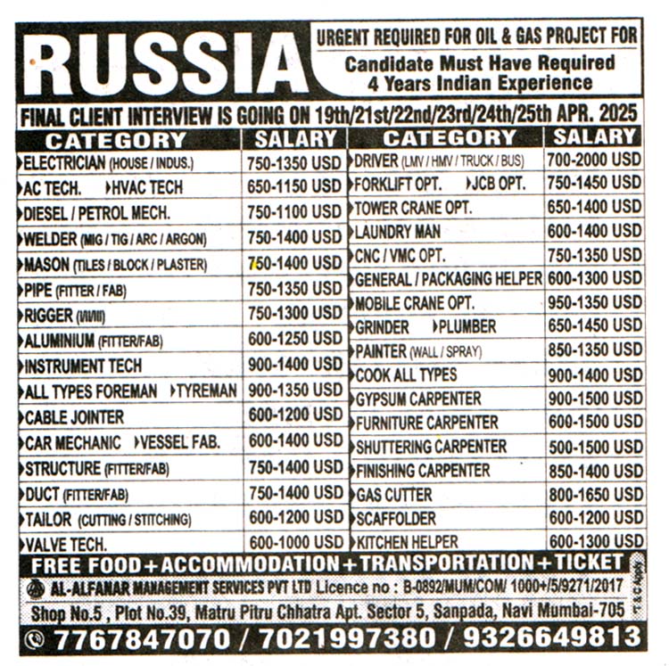 Jobs in Russia for Instrument Technician