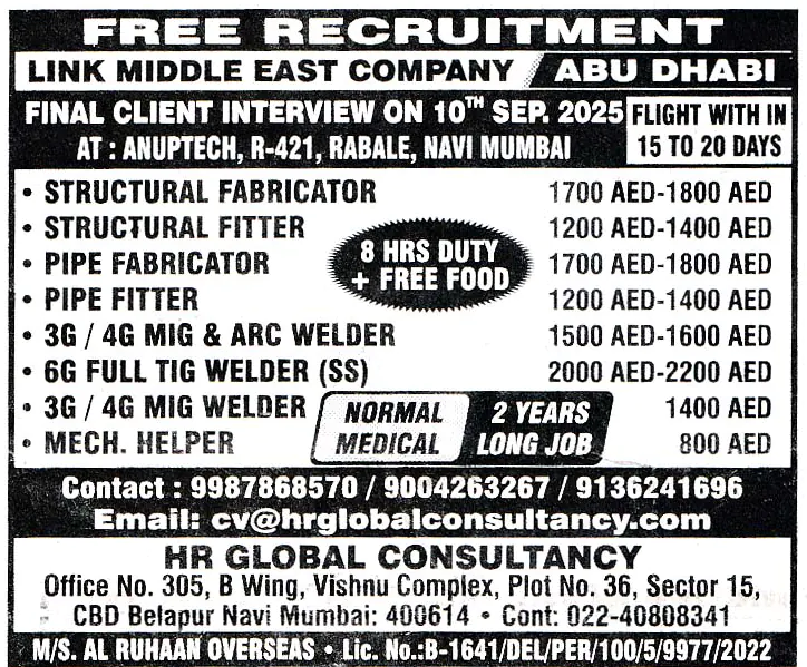Jobs in Abu Dhabi for 4G MIG & ARC WELDER
