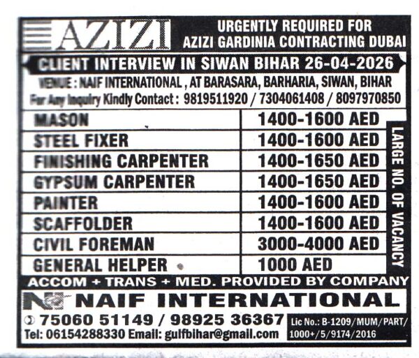 PAINTER Job in Dubai