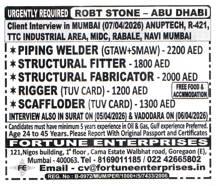 Scaffolder (TUV Card) Job in Abu Dhabi