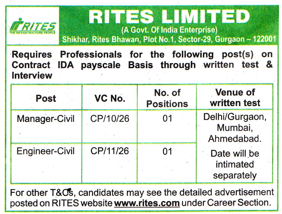 Rites Limited Gurgaon Recruitment 2026 Rites Limited Gurgaon Recruitment 2026