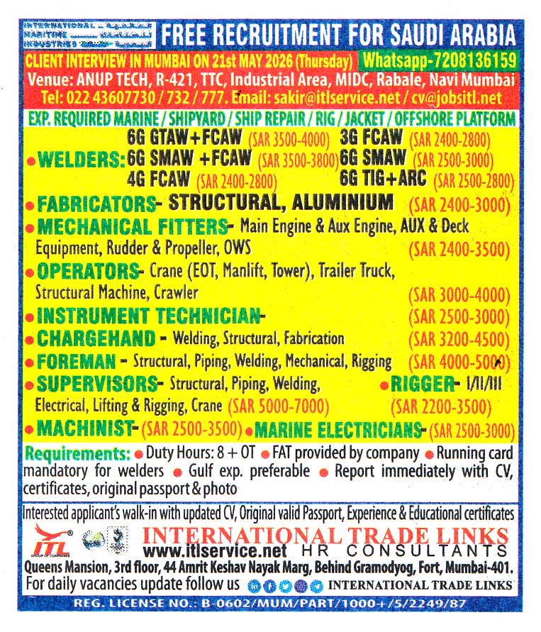 MECHANICAL FITTERS Job in Saudi Arabia