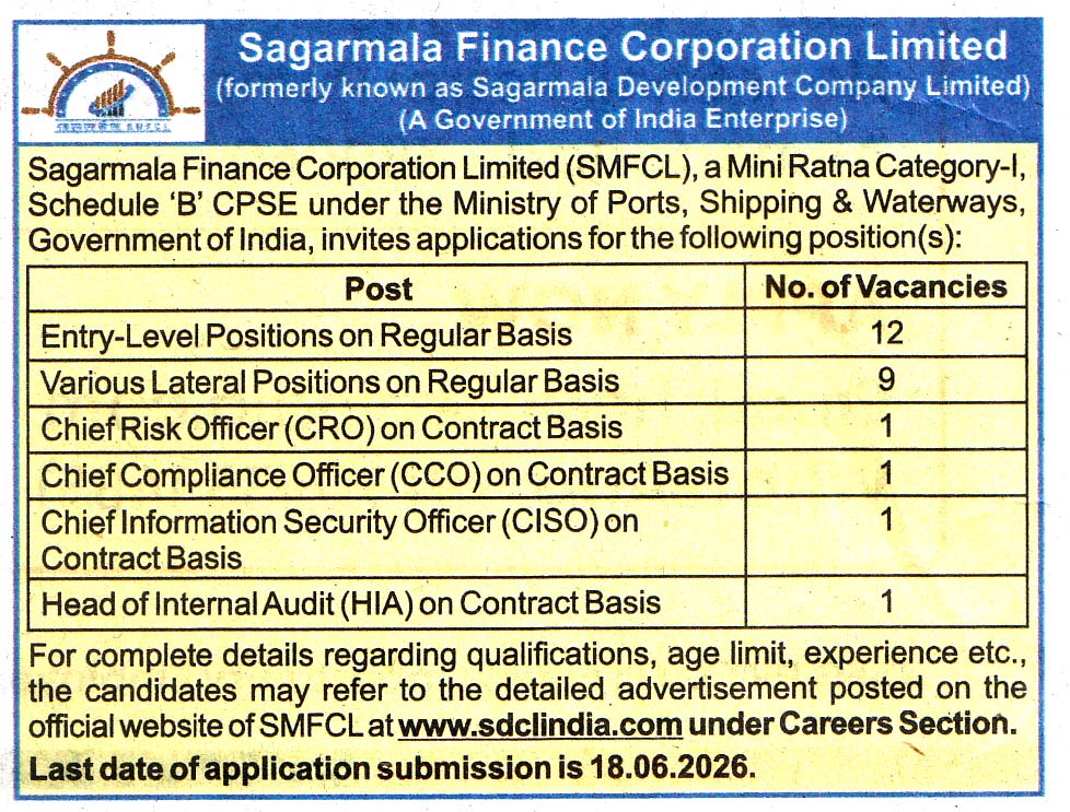 Sagarmala Finance Corporation Limited (SMFCL) Recruitment 2026 Sagarmala Finance Corporation Limited (SMFCL) Recruitment 2026
