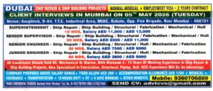SENIOR SUPERVISOR (Ship Repair) Job in Dubai