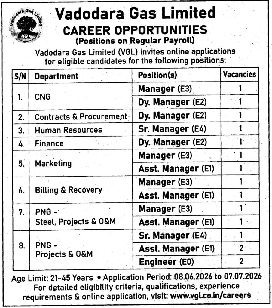 vadodara gas ltd vacancies